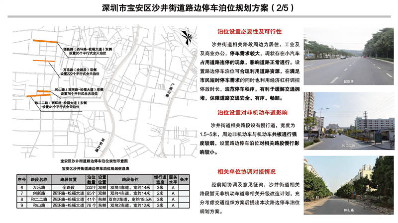 深圳市福田区福保街道路边停车泊位规划方案