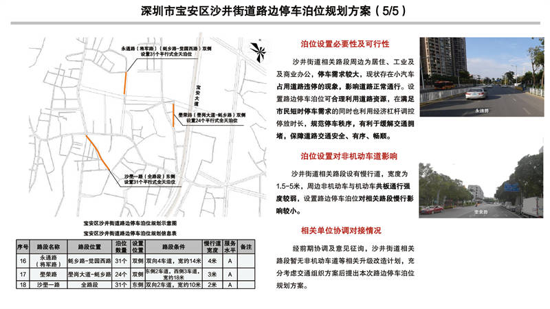 深圳市福田区福保街道路边停车泊位规划方案