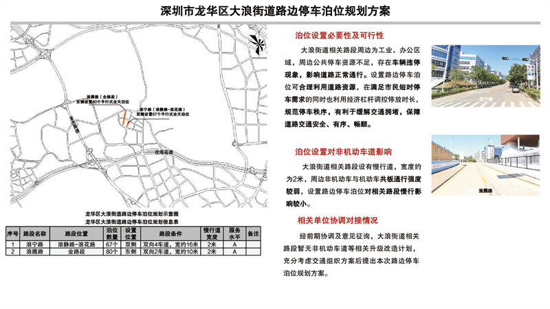 深圳市福田区福保街道路边停车泊位规划方案