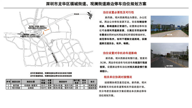 深圳市福田区福保街道路边停车泊位规划方案