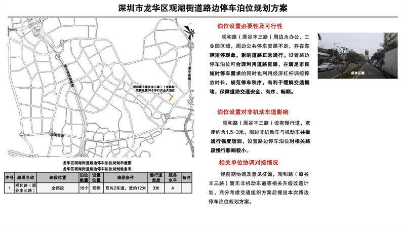 深圳市福田区福保街道路边停车泊位规划方案