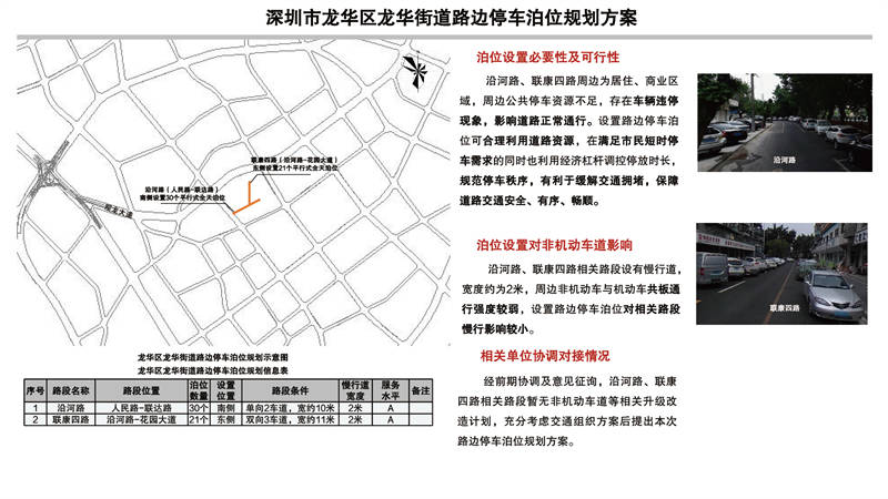 深圳市福田区福保街道路边停车泊位规划方案