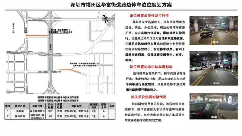 深圳市福田区福保街道路边停车泊位规划方案