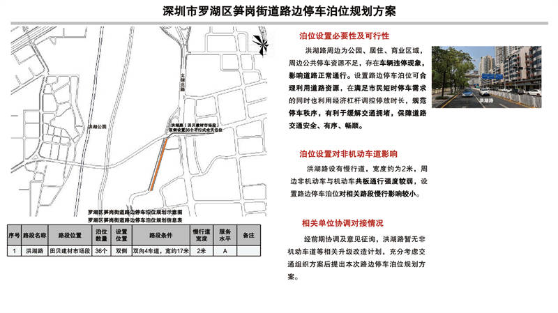 深圳市福田区福保街道路边停车泊位规划方案