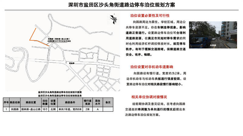 深圳市福田区福保街道路边停车泊位规划方案