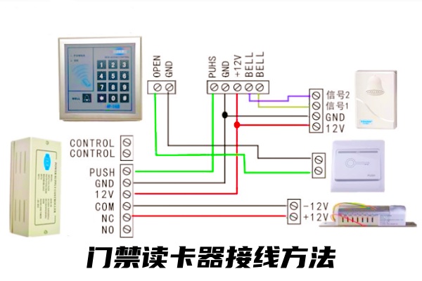 门禁读卡器接线方法全解析，门禁读卡器怎么接线？